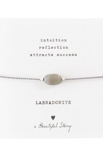 Gemstone Card Labradorite